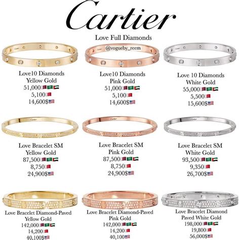 cartier love bangle gold|cartier love bangle size chart.